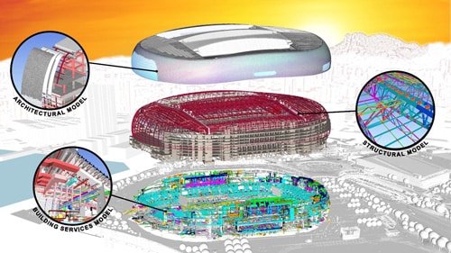Kai Tak Sports Park Award Image
