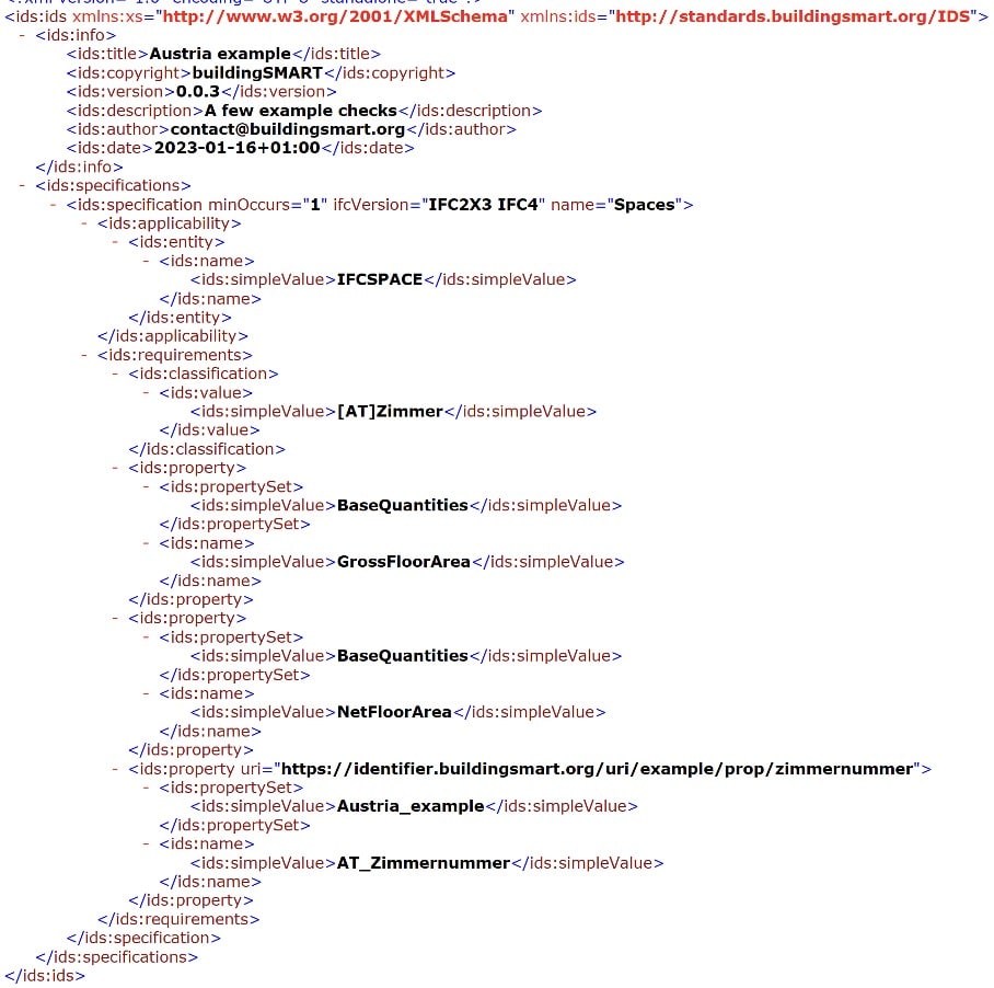 IFC COde