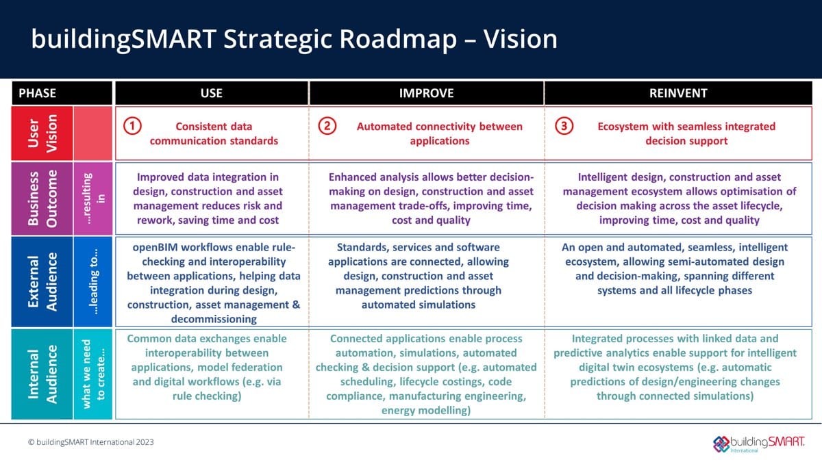 web Slide3