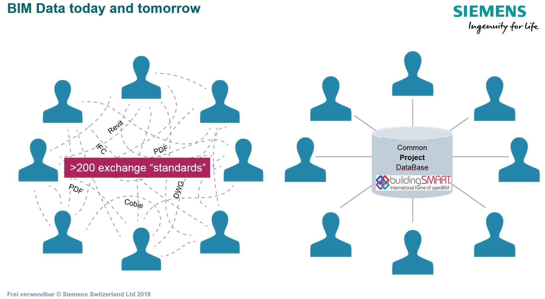 web_Siemens 1
