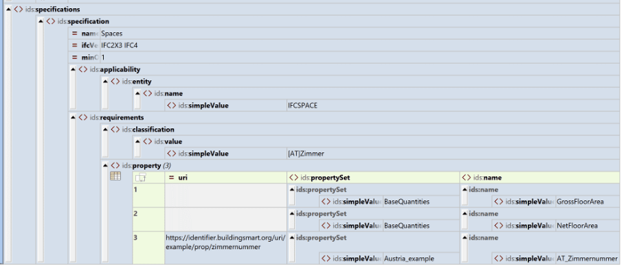 XML